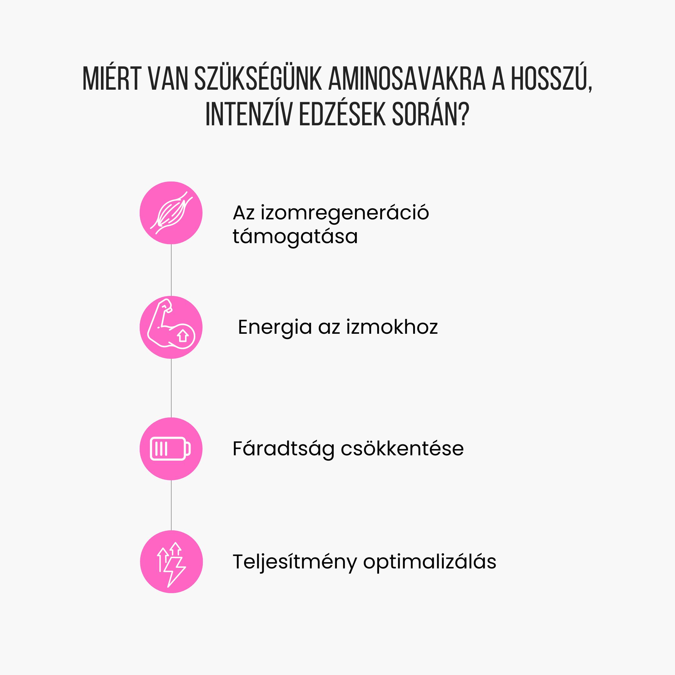 (Maďarština)